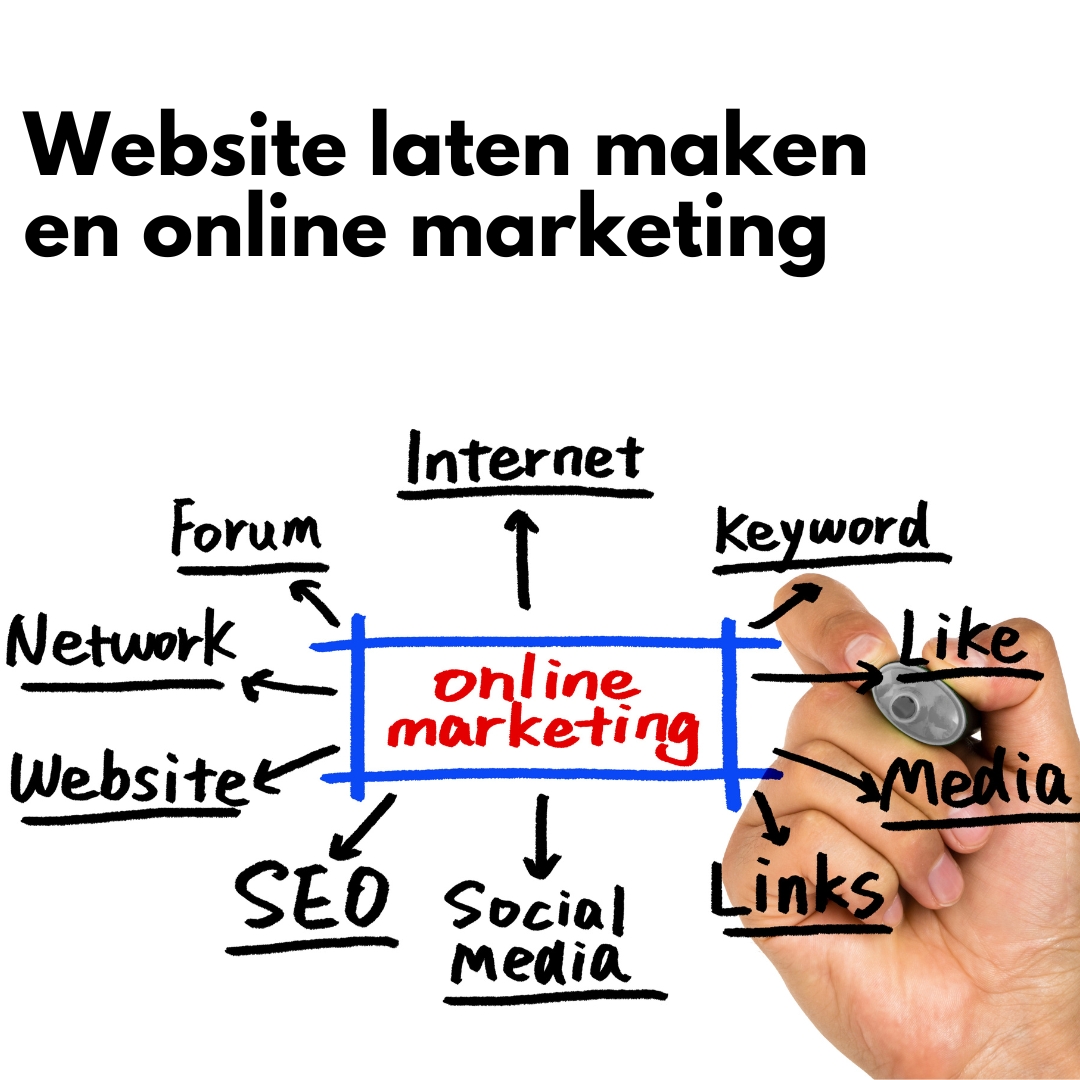 Website laten maken en online marketing